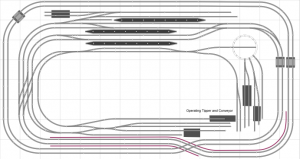 Model Train Layouts