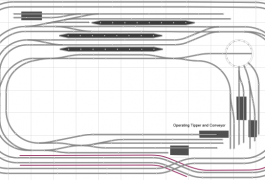 Model Train Layouts