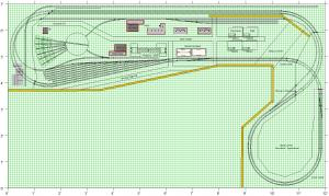 N Scale Train Layouts