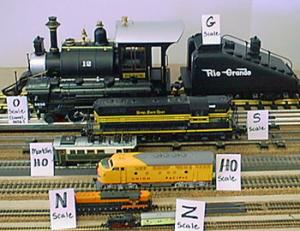 different scales of model trains