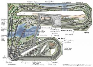 Model Railway Track Planning Software